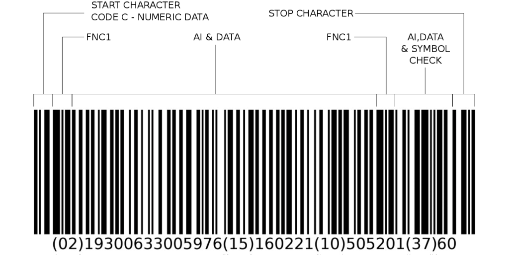 barcode_fnc1