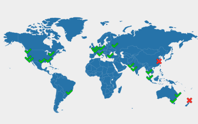 DNS Propagation Test Site