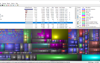 Free Program to Check File Usage on Windows – WinDirStat