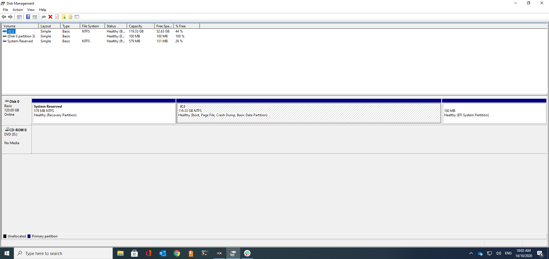 Disk Management showing C: Drive after EFI partition has been moved to the end of the disk and C: being extended